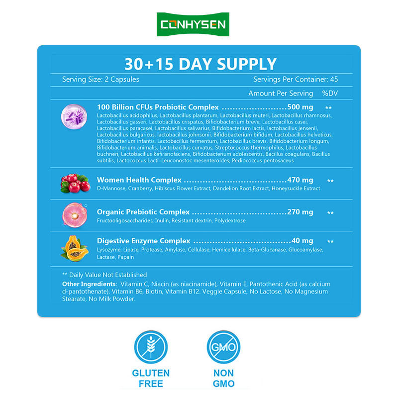 A produção de produtos para a saúde feminina