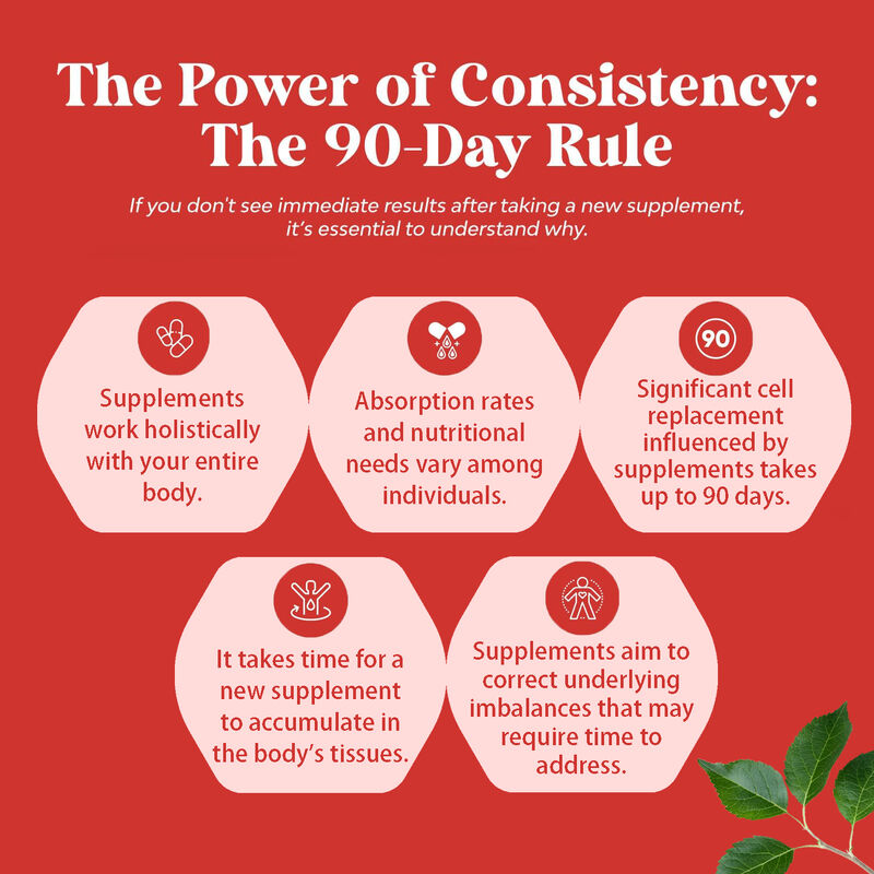 Cápsulas de Vinagre de Maçã para Controle de Peso e Saúde, Suplemento Alimentar de Marca Própria OEM para Mulheres e Homens